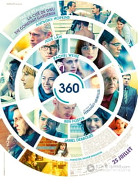 圆舞360