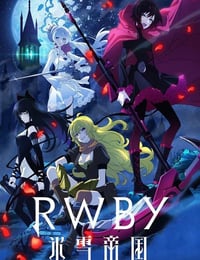 RWBY 冰雪帝国